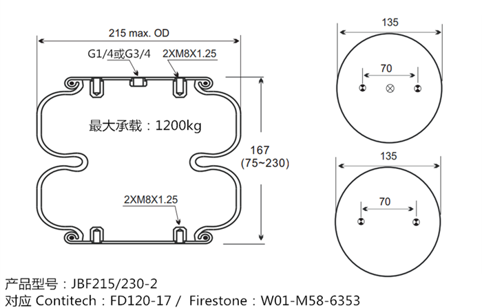 JBF215-230-2型橡胶空气气囊