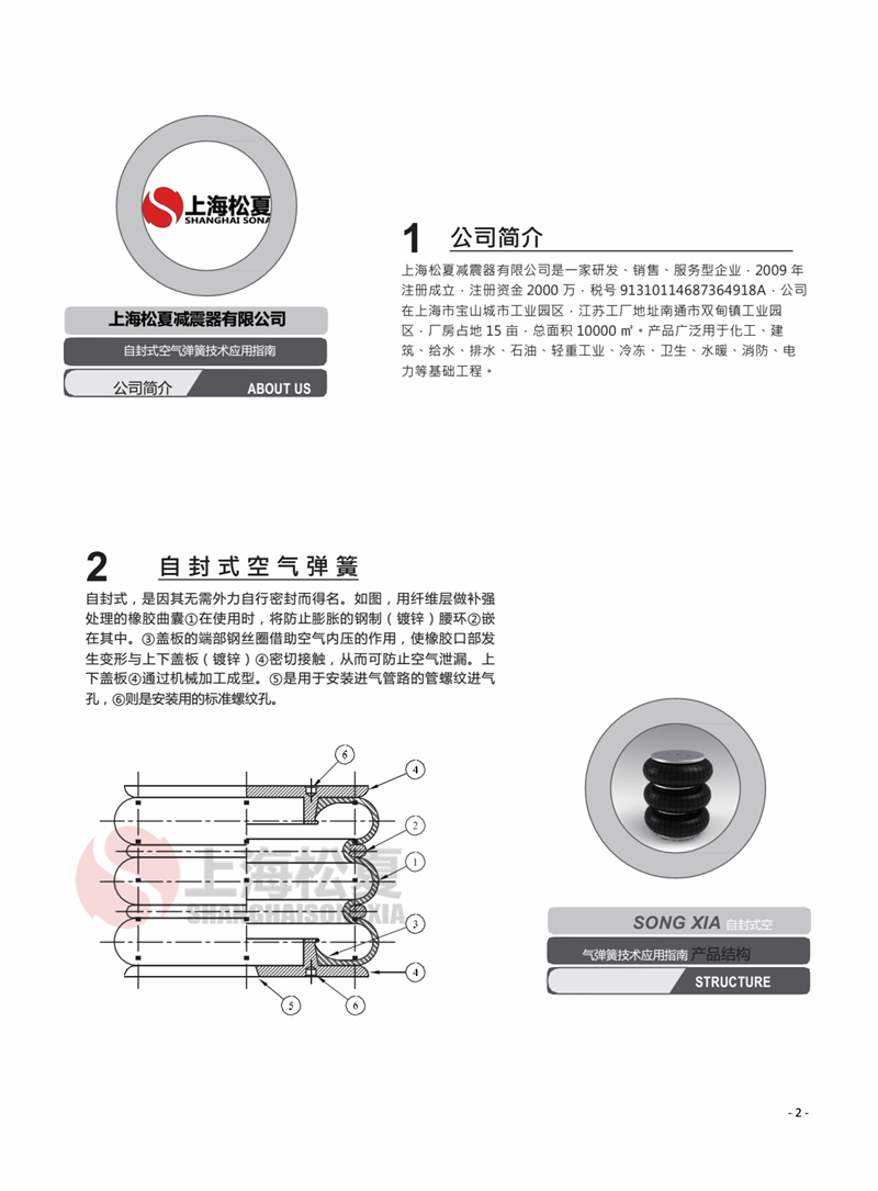 S-220-2RLED支架冲床空气弹簧