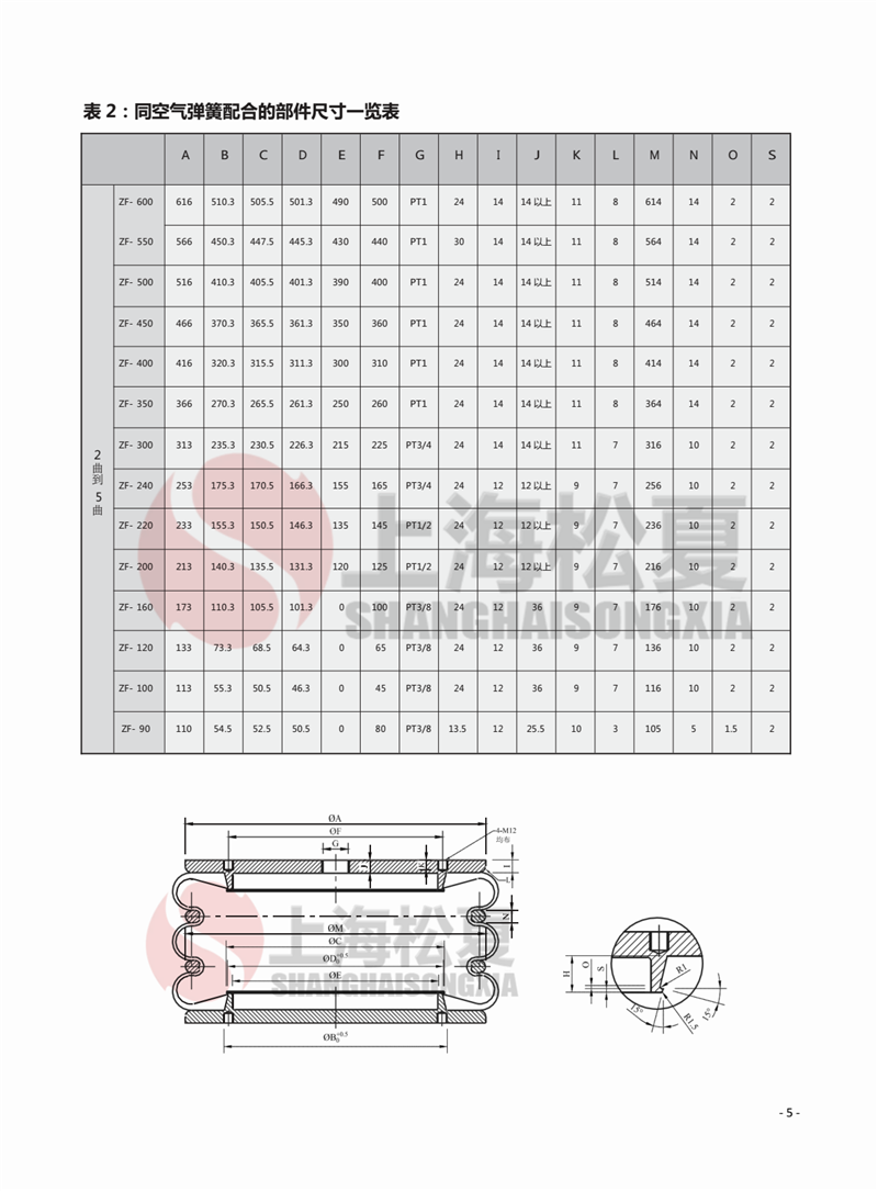 ZF-240-2精密打孔机用气囊